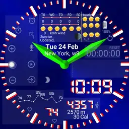 MM6: Blue Elegant Classic, Max. information /Dashboard Digital and analog
