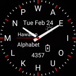 Hawaiian Alphabet