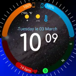 Clean and Informative