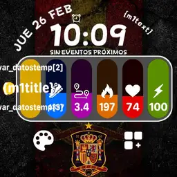 Espania datos
