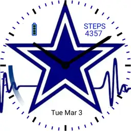 Dallas Cowboys heartbeat