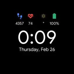 Pixel Shift Minimal