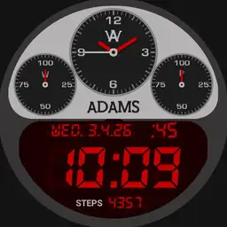Big Digi & Dials 2.0 Dashboard