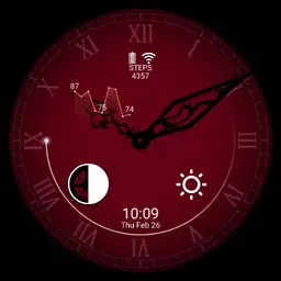 Red Magic