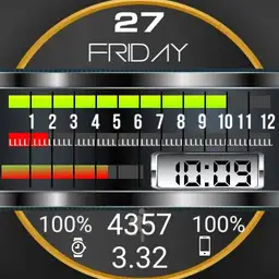 Astha Progress bar