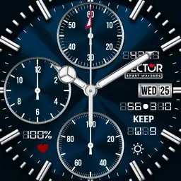 MarkWatch Sector