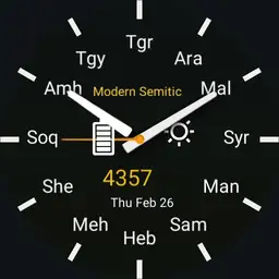 Some modern Semitic languages