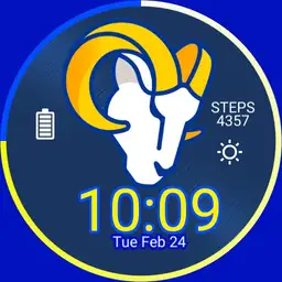 Rams alt Logos