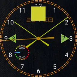 Jeans in the watch