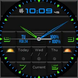 LO1 Days Data