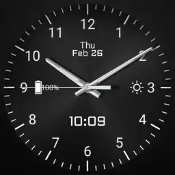 Simple Zulu and Weather