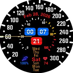 Speedometer