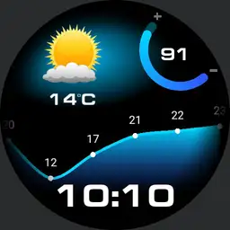 O Tempo