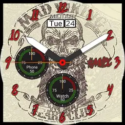 Military Field Watch turned Mad Viking Copy