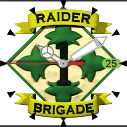 1/4 IN Brigade Raiders