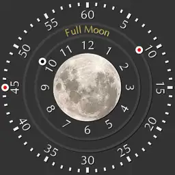 Lunar Orbit