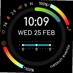 Apple Watch Evolution