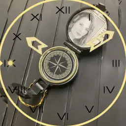 Caps Compass