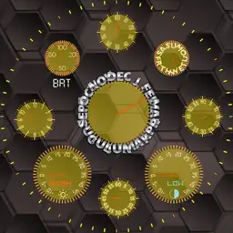 Dials