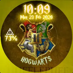 Hogwarts Harry Potter Remake
