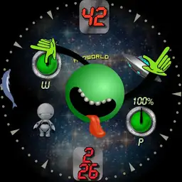 Dont Panic Mark II