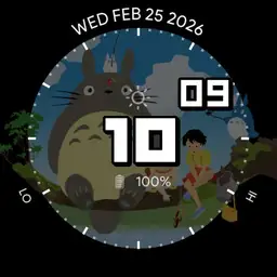 DigiScope Totoro