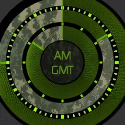 Military Rotator V2.00