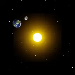 Orbital Watch