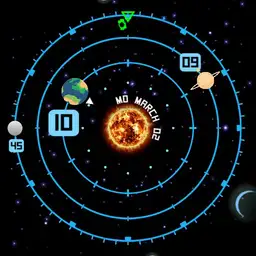 Solaris System