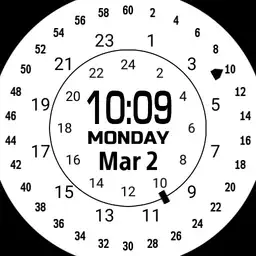 Ring Dials
