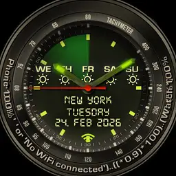 Radar Love