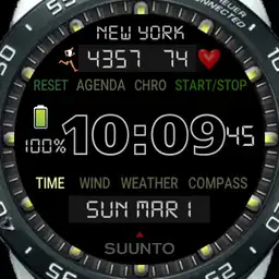 GEAR SUNNO Redesigned by Ramasoft