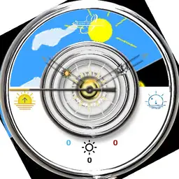 Night and Day Weatherwatch
