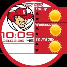Husker Volleyball Forecast