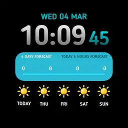 Weather Forecast Days Hours Interactive by DNB