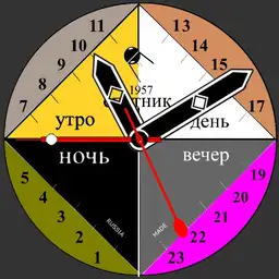 Sputnik 1957 v.2