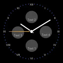 Minimalist