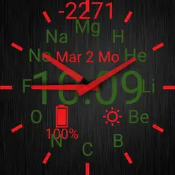 Chemistry Christmas