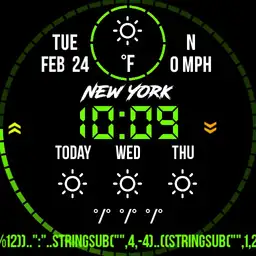 Weather Forecast Digital
