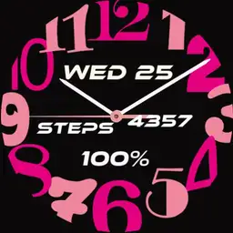 hot pink numbers