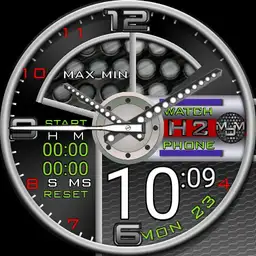 MDM H2