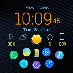 Cip.Gear.S3Simple Copy