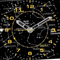 MILIWATCH GALACTICA