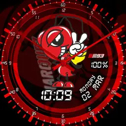 Ant MM93 Ver Zoom