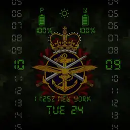 Canadian Forces