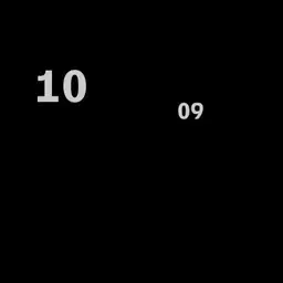 Math Based Rotation Template
