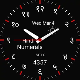 Hindi Numerals