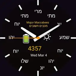 Major Maccabees