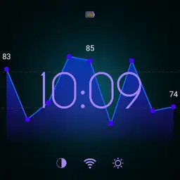 its a watch