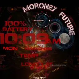 moroney digital future
